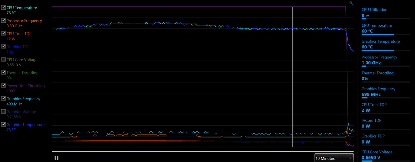 08-12 Skyrim Balanced.png