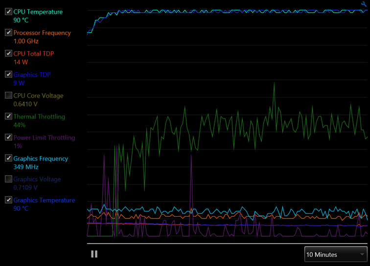 08-19 GPU Test Balance Fan.png