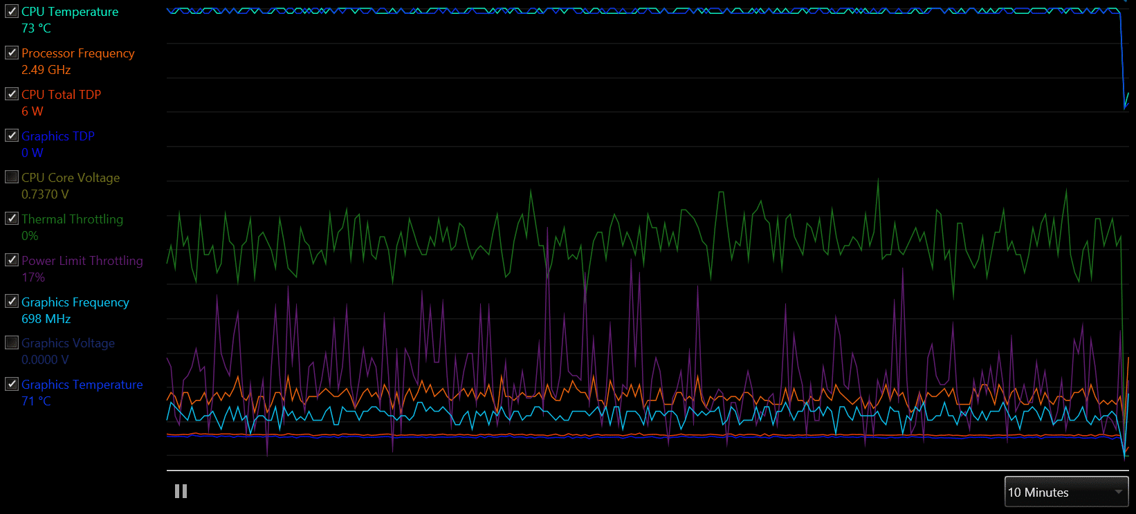 09-09 Intel GPU Balanced DPFan.png