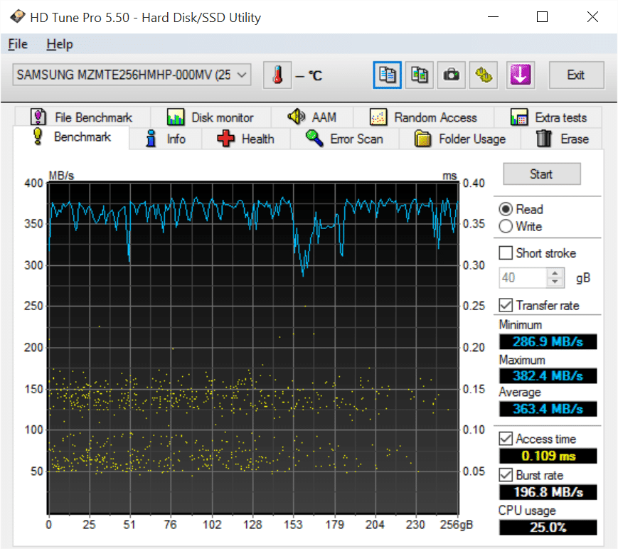 HD Tune Pro Read-AC.PNG