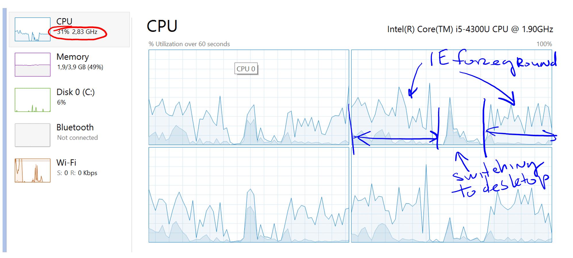 IE-CPU-Issue-2.png