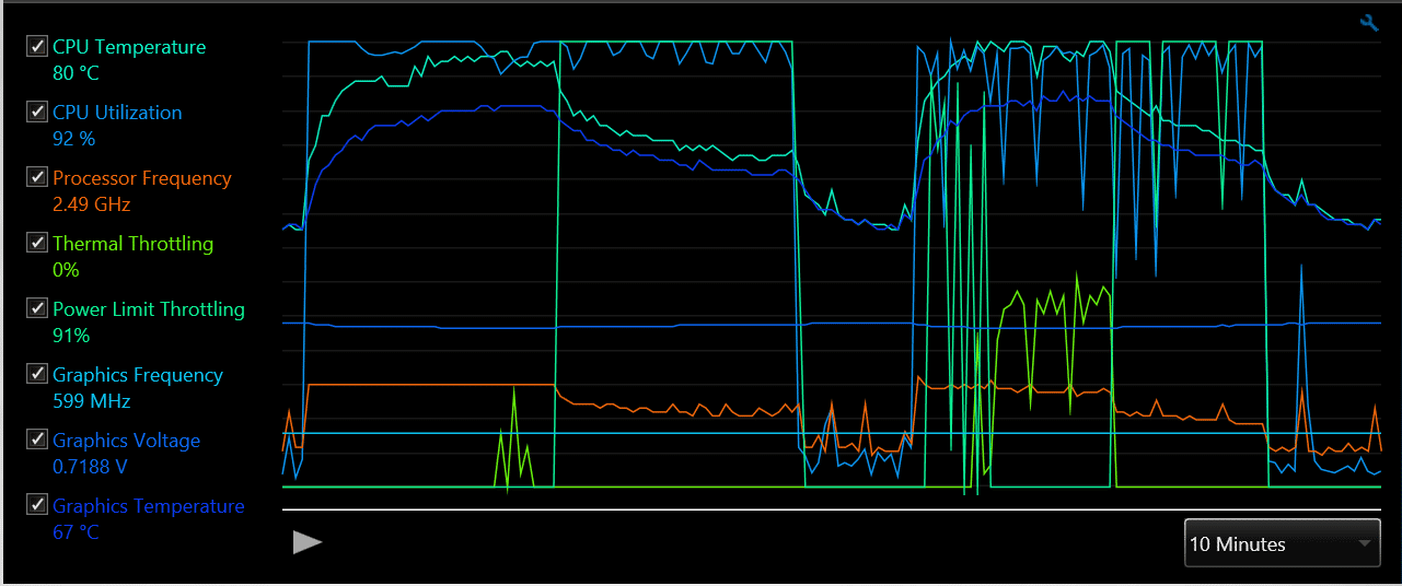 Max 75 - New FW - CPU Stress and Bench.PNG