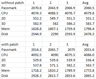 Passmark compare.PNG