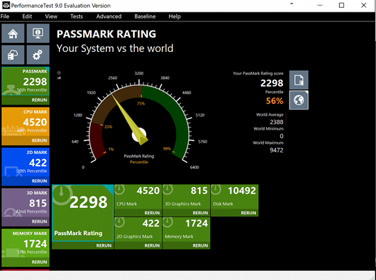 passmark-sp2017-i5-7300U-8gb-rating.png