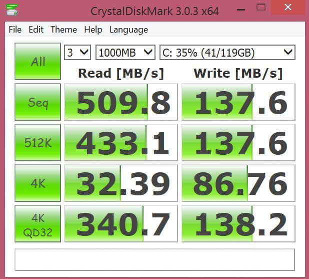 SSD perf 128gb SP3.JPG