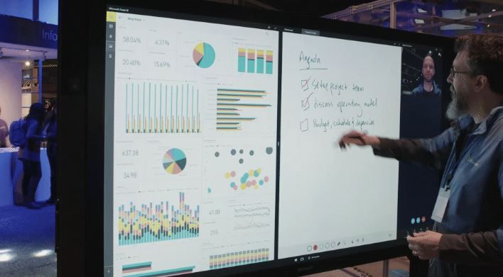 Surface Hub gets Whiteboard First With Windows 10 Creators update.JPG