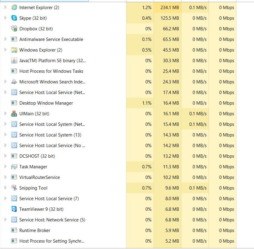 task manager.JPG